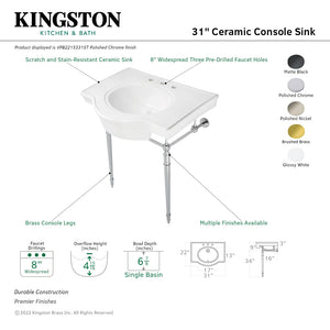 Edwardian VPB2215330ST 31-Inch Console Sink with Brass Legs, White/Matte Black