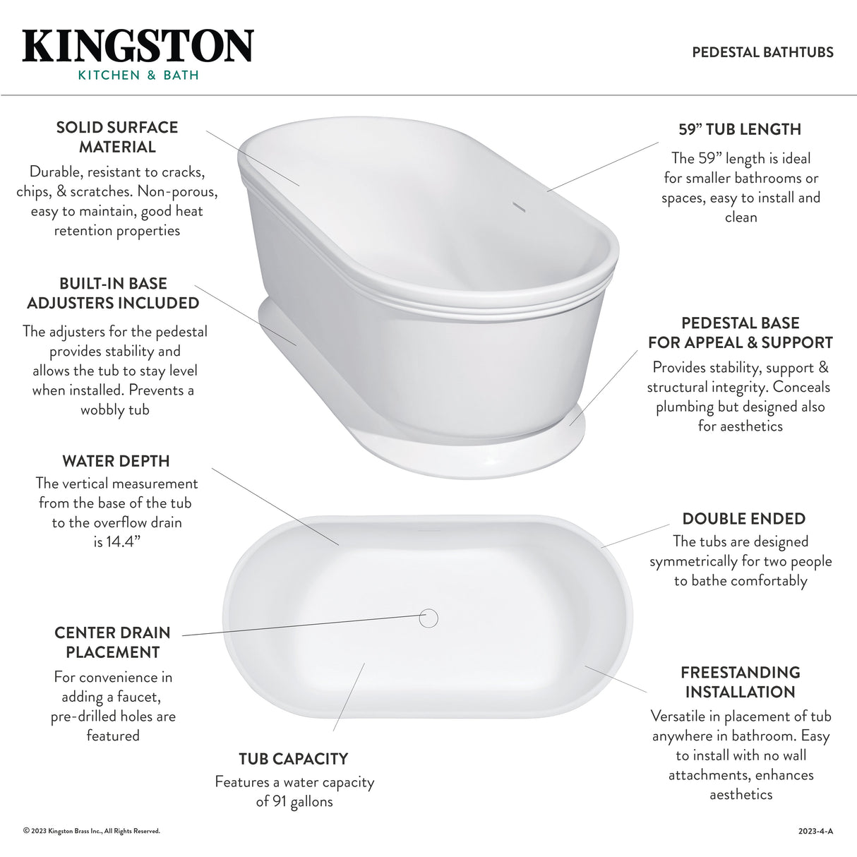 Arcticstone VRTDE593023 59-Inch Double Ended Solid Surface Pedestal Tub with Drain, Glossy White/Matte White