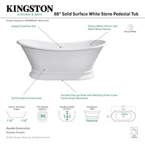 Arcticstone VRTDS683027 67-Inch Solid Surface White Stone Pedestal Tub with Drain, Matte White/Glossy White
