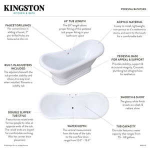 Aqua Eden VT7DS692828PBA 69-Inch Acrylic Double Slipper Pedestal Tub with 7-Inch Faucet Drillings, Glossy White