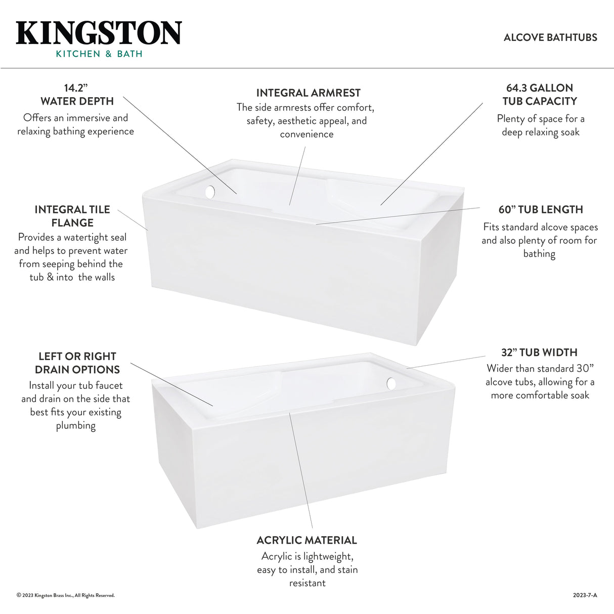 Aqua Eden VTAM6032R22S 60-Inch Acrylic 2-Wall Corner Alcove Tub with Right Hand Drain Hole, White