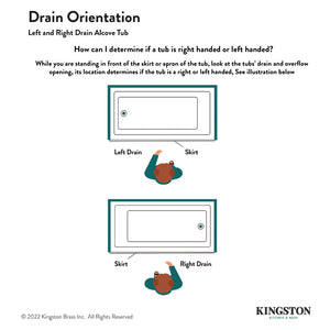 Aqua Eden VTAP663222R 66-Inch Acrylic 3-Wall Alcove Tub with Right Hand Drain Hole, White
