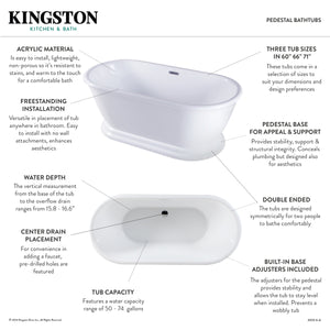 Aqua Eden VTDE602824 60-Inch Acrylic Double Ended Pedestal Tub with Square Overflow and Pop-Up Drain, White