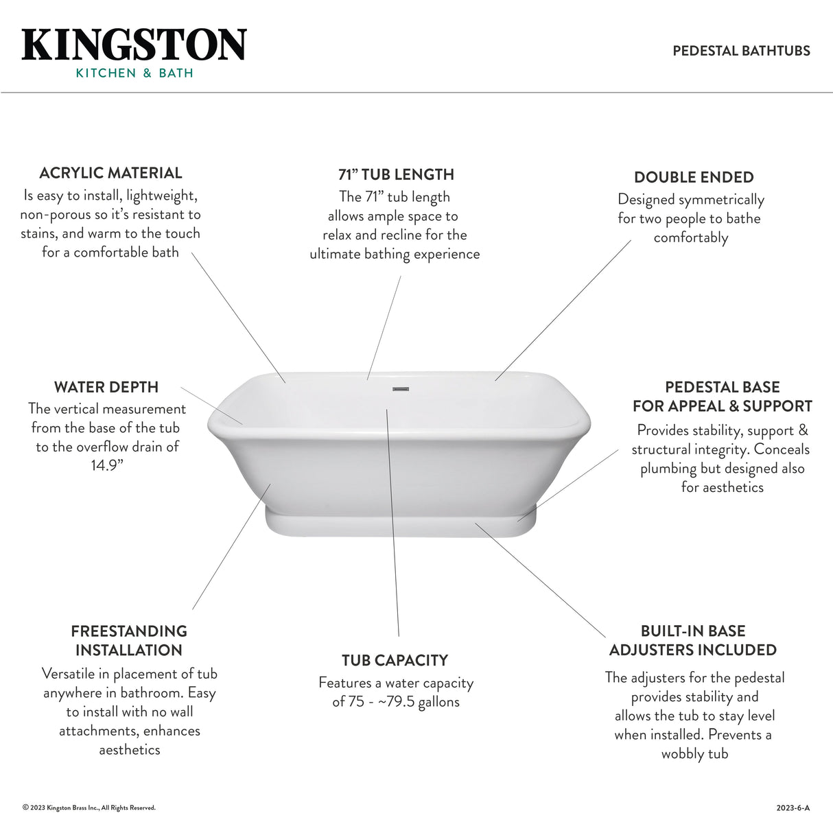 Aqua Eden VTDE713524WA 71-Inch Acrylic Double Ended Pedestal Tub with Drain, Glossy White