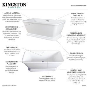 Aqua Eden VTSQ663124 66-Inch Acrylic Double Ended Pedestal Tub with Square Overflow and Pop-Up Drain, White