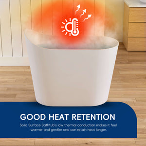 New England Home Goods Kosciuszko 43" Freestanding Tub in White - Stone Resin Solid Surface