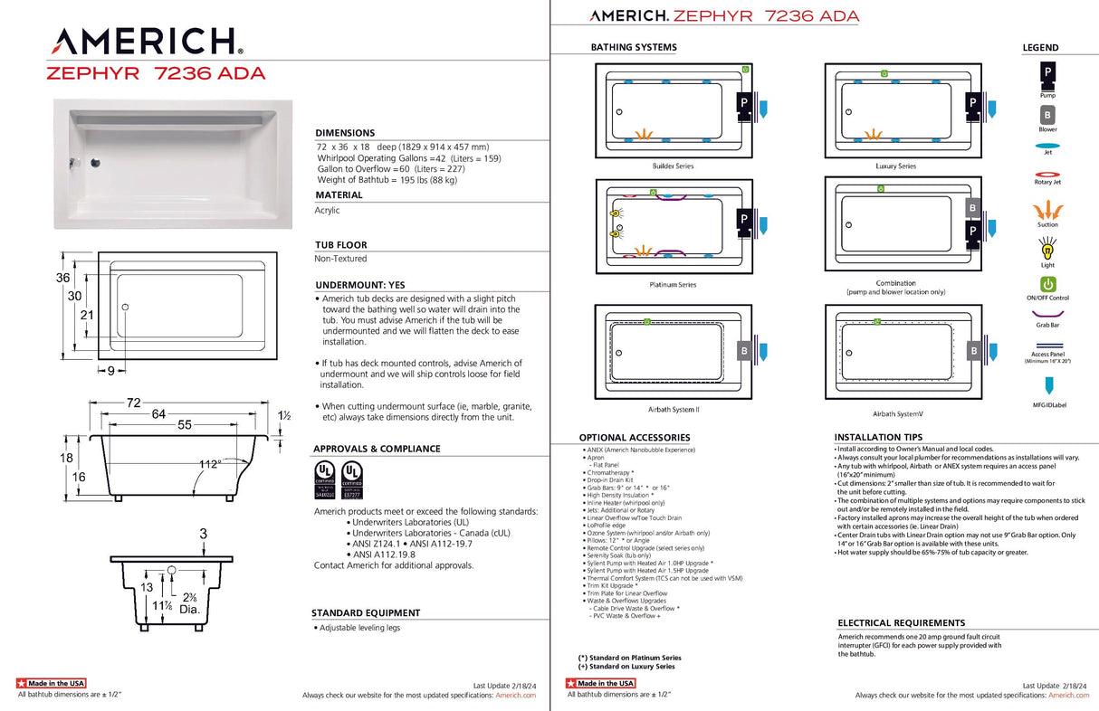 Americh ZP7236ADATA5-BI Zephyr 7236 ADA - Tub Only / Airbath 5 - Biscuit