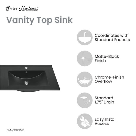 48" Ceramic Vanity Top in Matte Balck with Double Basin