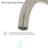 Ivy Freestanding Bathtub Faucet in Brushed Nickel