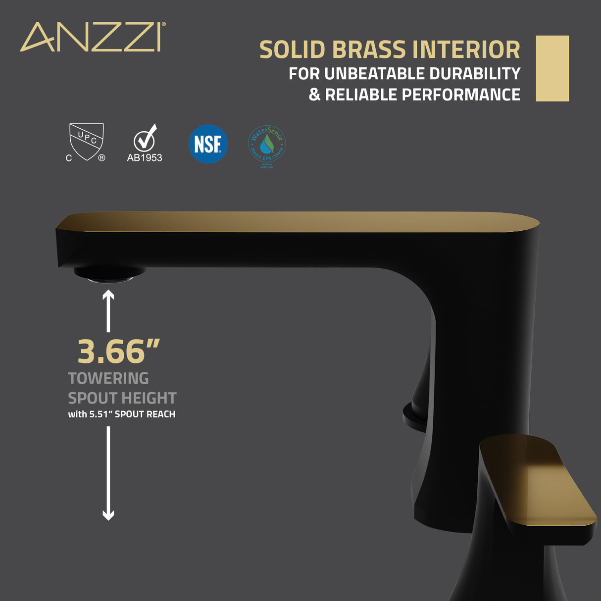 ANZZI L-AZ902MB-BG 2-Handle 3-Hole 8 in. Widespread Bathroom Faucet With Pop-up Drain in Matte Black & Brushed Gold