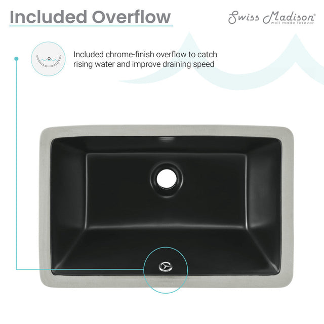 Voltaire 21" Rectangle Undermount Bathroom Sink in Matte Black