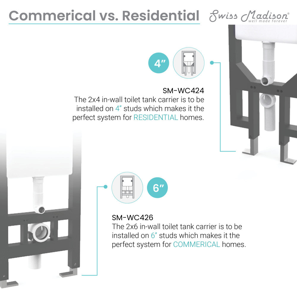 Fantome M 2x6 Concealed In-Wall Toilet Tank Carrier System