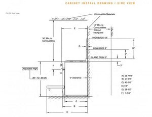 Capital 36" Precision Series Freestanding Gas Range with Self Clean, 4.9 cu. ft in Stainless Steel (GSCR366)