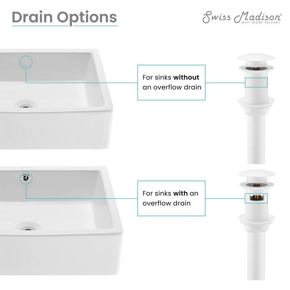 Swiss Madison Residential Pop Up Sink Drain 1.75 in Matte White