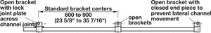 Häfele 942.53.080 Bracket, For Soffit Mounting, Straightaway 400, Galvanized pressed steel