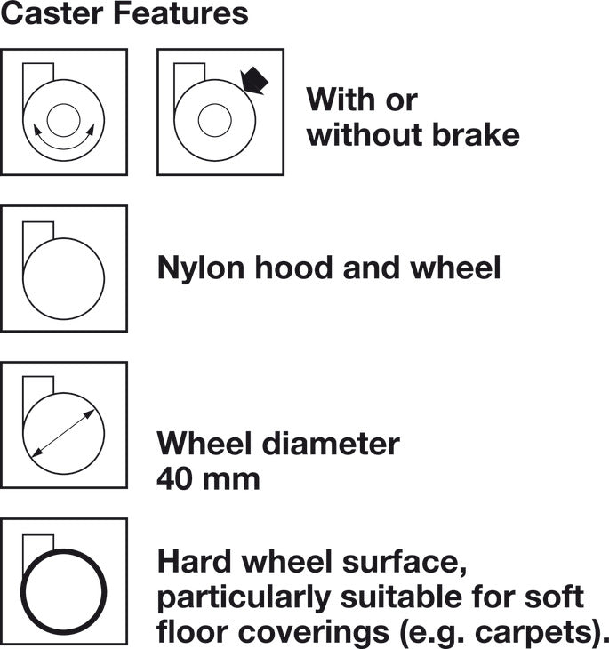 Häfele 660.04.331 Twin Wheel Caster, Plate Mount, Load-Bearing Capacity 77 lbs., Ø40 mm, Without brake