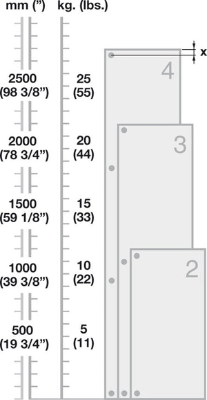 Häfele 344.06.903 Aximat® - Single Pivot Institutional Hinge Arm, 300, Grade 1, with Expanding Dowels, Aximat® 300, Matte nickel, inset overlay