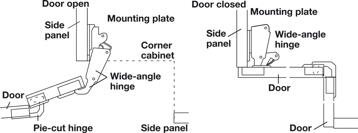 Häfele 343.90.710 Pie-Cut Corner, 78° Opening Angle