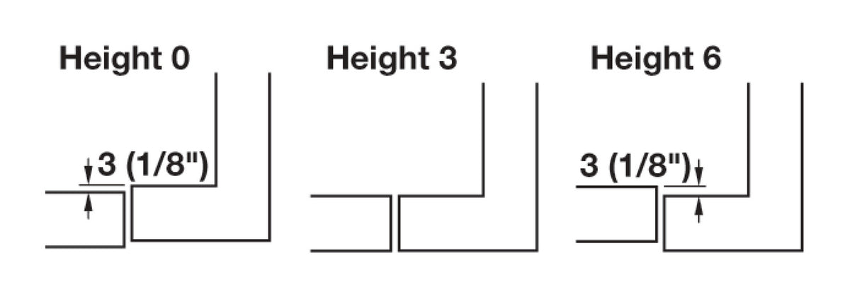 Häfele 329.94.117 Salice - Blind Corner Concealed Hinge, 105° Opening Angle, Silentia +, Nickel-Plated, Dowel mounting; inset; Model C1R6NE9AC
