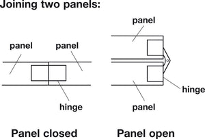 Häfele 341.21.520 Zysa - Drill-In Concealed Hinge, Opening Angle 180°, Wood thickness 17-22 mm