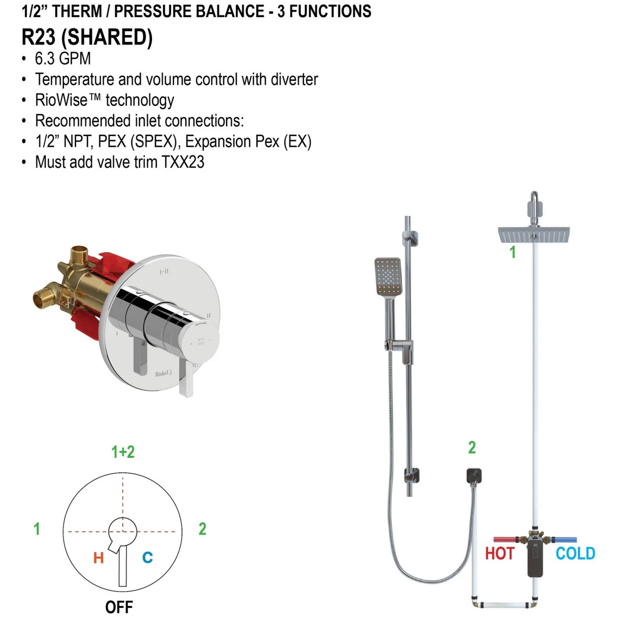 House of Rohl R23 1/2" Therm & Pressure Balance Rough-in Valve With up to 3 Functions