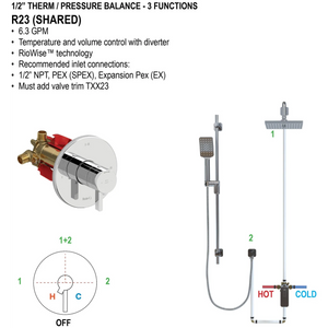 House of Rohl R23 1/2" Therm & Pressure Balance Rough-in Valve With up to 3 Functions