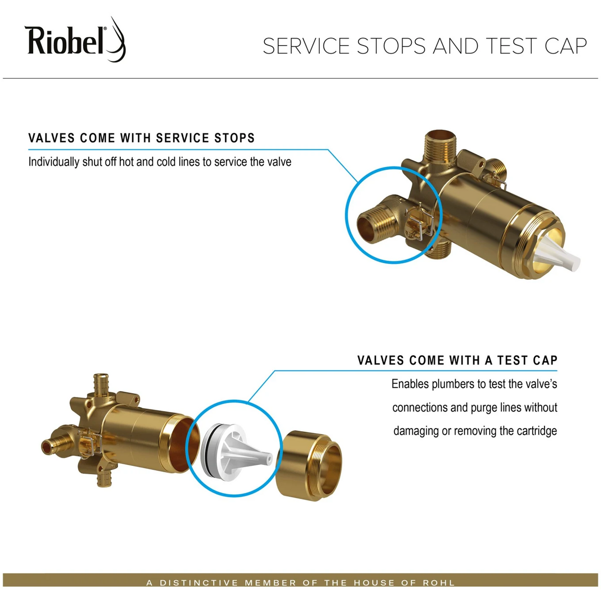 House of Rohl R23 1/2" Therm & Pressure Balance Rough-in Valve With up to 3 Functions