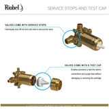 House of Rohl R23 1/2" Therm & Pressure Balance Rough-in Valve With up to 3 Functions