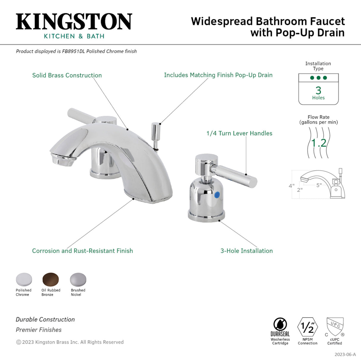 Kingston Brass FB8958DL Concord Widespread Bathroom Faucet, Brushed Nickel