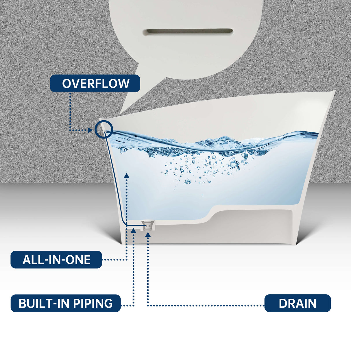 New England Home Goods Dhaulagiri 51" Freestanding Tub in White - Stone Resin Solid Surface