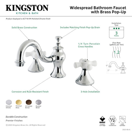 Kingston Brass KC7161PX 8 in. Widespread Bathroom Faucet, Polished Chrome