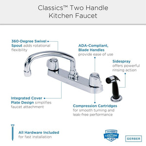 Gerber G0042526 Chrome Classics Two Handle Kitchen Faucet Deck Plate MOUNTED...