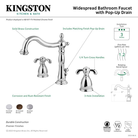 Kingston Brass KB1975TX French Country Widespread Bathroom Faucet with Plastic Pop-Up, Oil Rubbed Bronze
