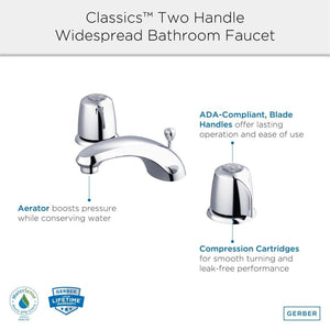 Gerber G0043071 Chrome Classics Two Handle Lavatory Faucet W/ Metal Handles ...