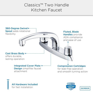 Gerber G0742116 Chrome Classics Two Handle Kitchen Faucet Deck Plate MOUNTED...