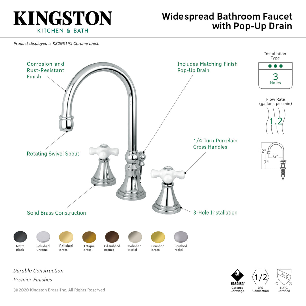 Kingston Brass KS2980PX Governor Widespread Bathroom Faucet, Matte Black