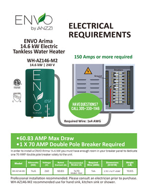 ENVO Arima Two-Pack 14.6 kW Tankless Electric Water Heater