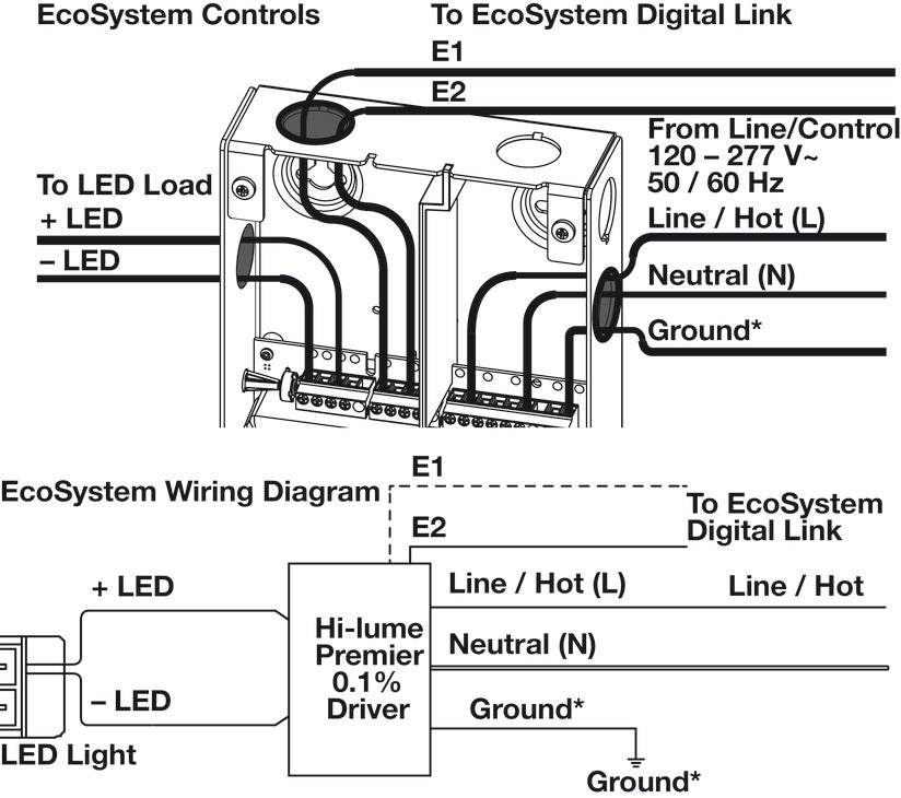 Häfele 833.02.929 Lutron LED Driver, Ecosystem® 3-Wire, Hardwired, 24V
