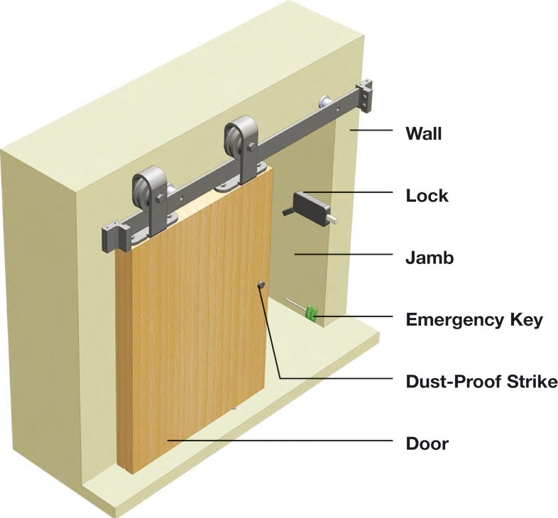 Häfele 911.27.157 BL200 Privacy Lock, for Sliding Barn Door, with thumb-lever, Graphite black