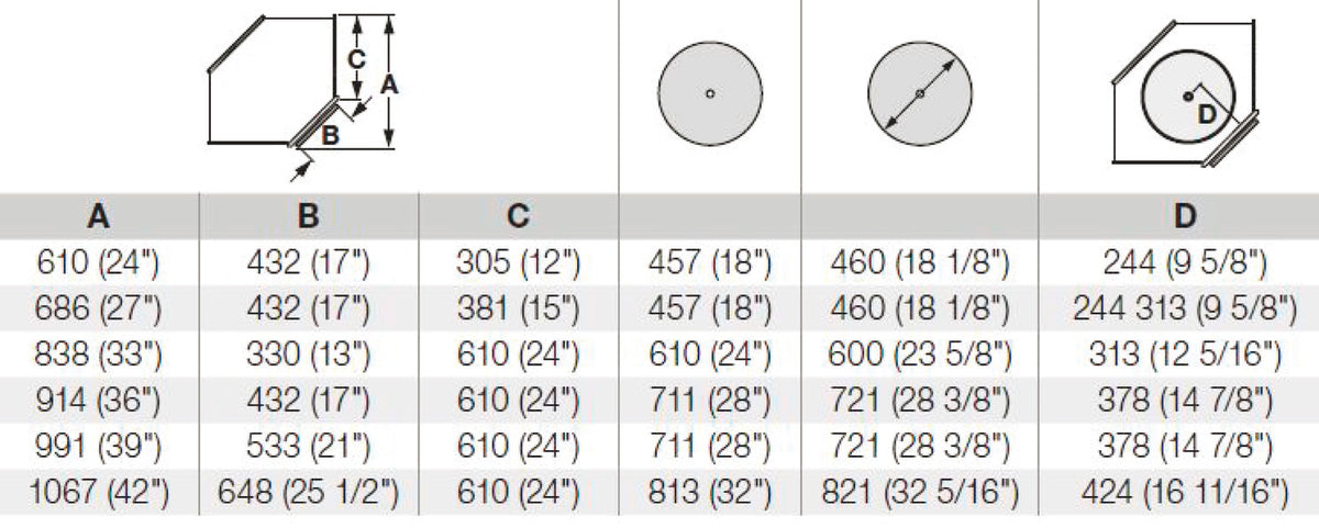 Häfele 542.96.701 Lazy Susan Set, Full Circle, Plastic, Two-Tray, Ø18", white, 1 set