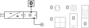 Häfele 850.00.860 Switch Port Receiver, Häfele Connect Mesh, For wireless on/off/dimming