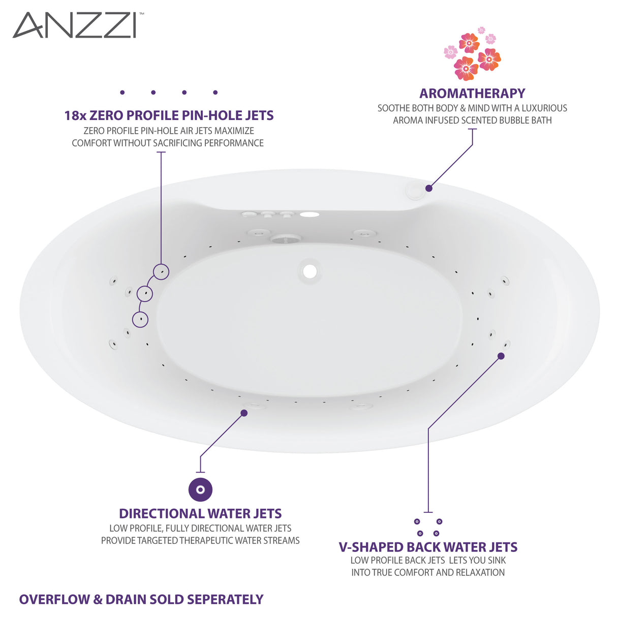 ANZZI FT-AZ101 Heidi 5.7 ft. Whirlpool and Air Bath Tub in White