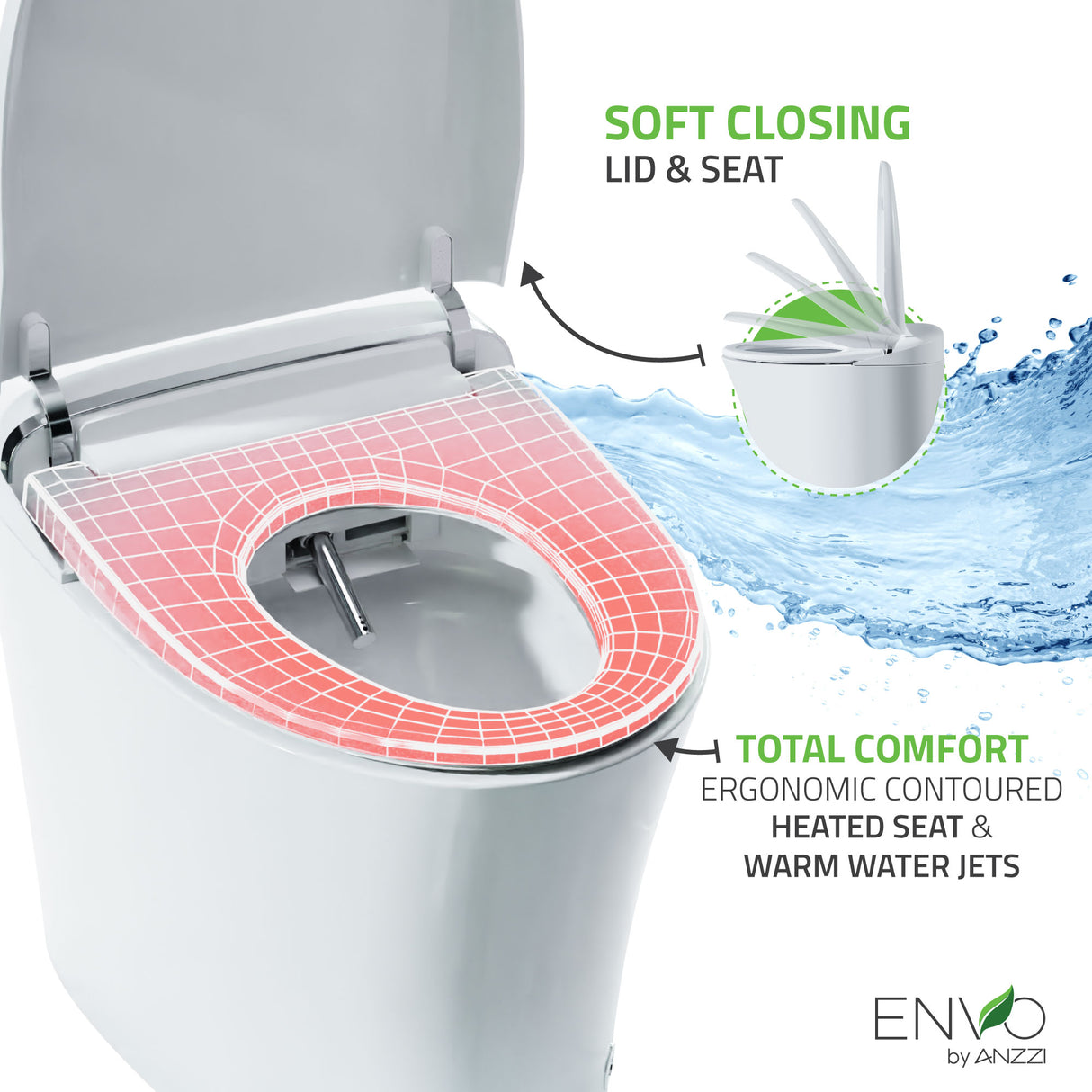 ENVO Aura Smart Toilet Bidet with Remote & Auto Flush
