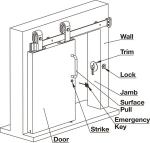 Häfele 911.26.940 BL100 Privacy Lock, for Sliding Barn Door, Round trim, T1 thumb-turn, matte stainless steel, 2 1/4" lock backset