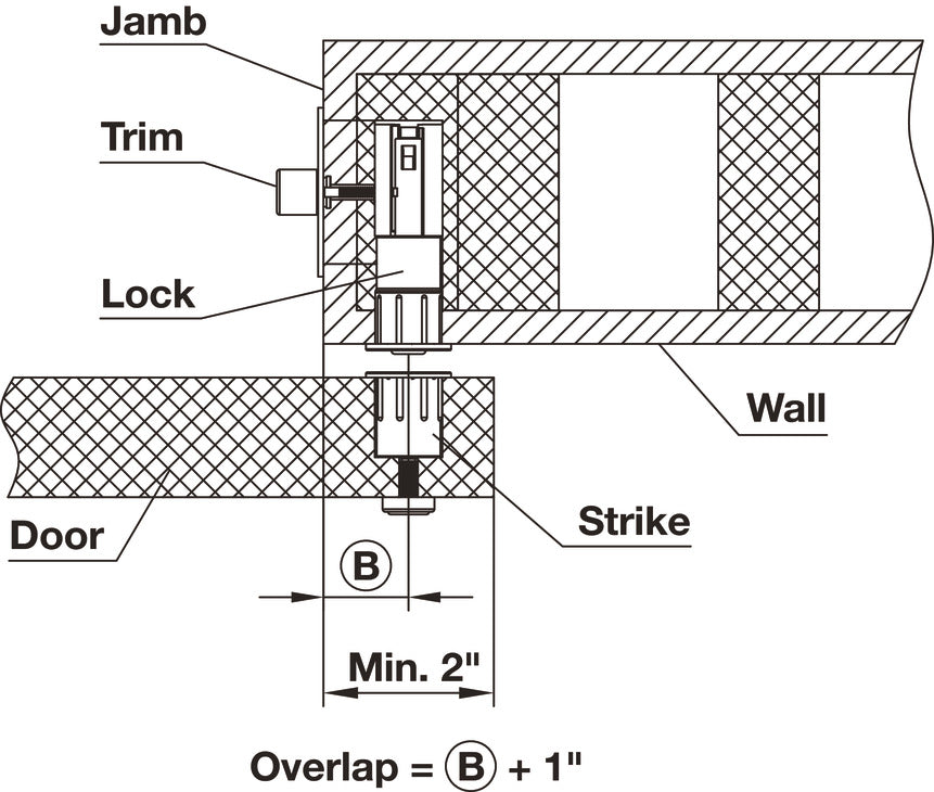 Häfele 911.26.940 BL100 Privacy Lock, for Sliding Barn Door, Round trim, T1 thumb-turn, matte stainless steel, 2 1/4" lock backset