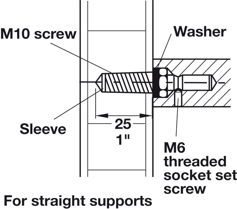 Häfele 909.03.910 Mounting Set, One-Sided, for Pull Handles Invisible, for Wood Doors (Concealed), With Rampa Sleeve
