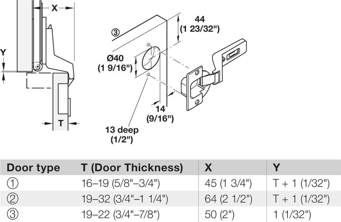 Häfele 408.24.005 Accessory Pack , Slido F-Park71 25B, inlay, self-closing, 2-hinge kit, for door thickness 19-32 mm, 40 mm cup size