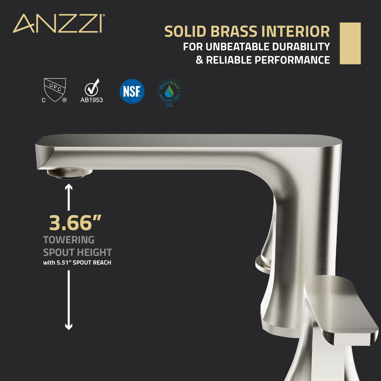 ANZZI L-AZ902BN 2-Handle 3-Hole 8 in. Widespread Bathroom Faucet With Pop-up Drain in Brushed Nickel