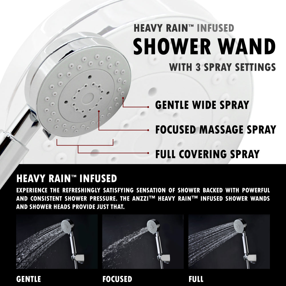 ANZZI SP-AZ015 Lann 53 in. 3-Jetted Full Body Shower Panel with Heavy Rain Showerhead and Spray Wand in Chrome