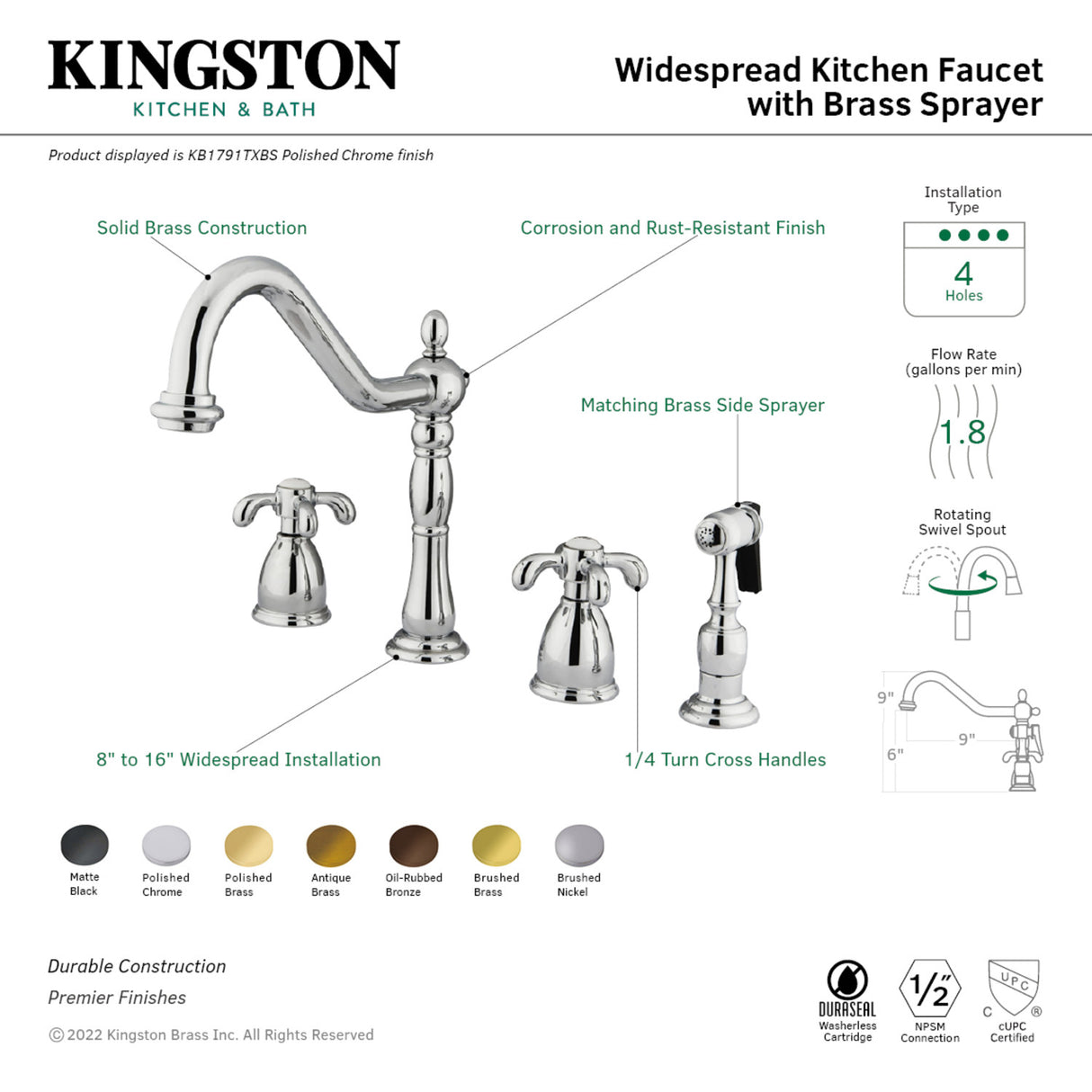 Kingston Brass KB1798TXBS French Country Widespread Kitchen Faucet with Brass Sprayer, Brushed Nickel